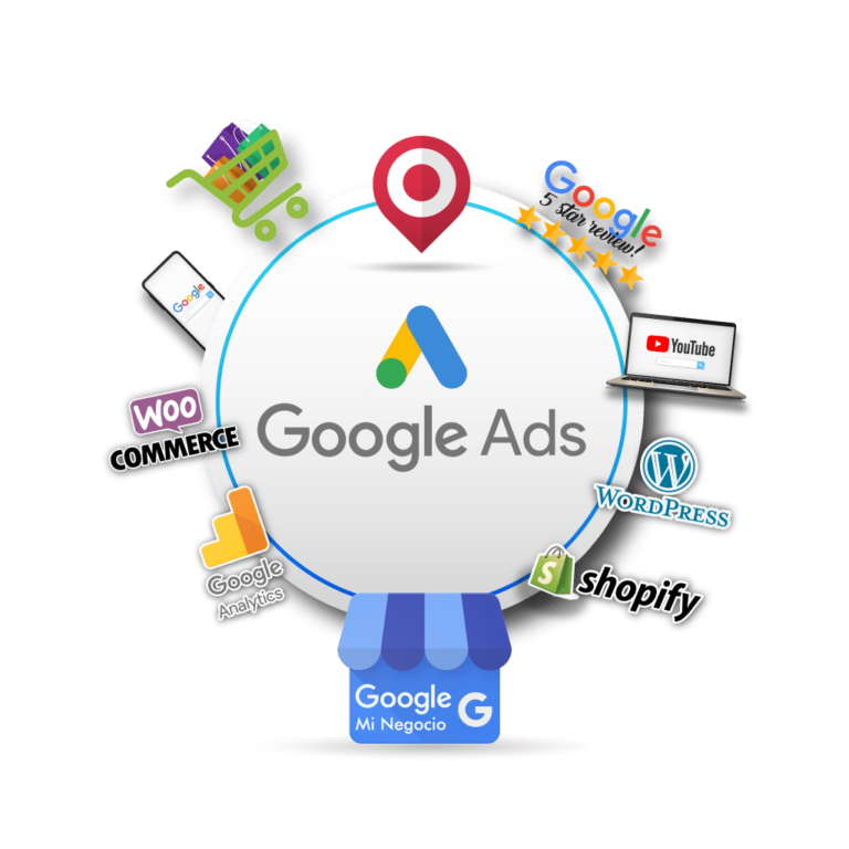 Google Ads