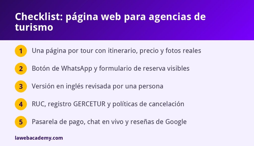Checklist de una página web para agencias de turismo